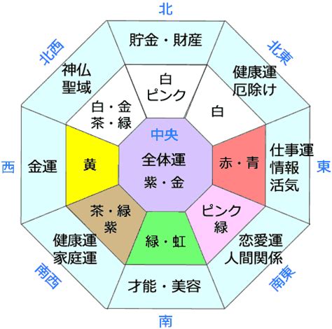 灰色風水|風水色：グレーの意味・方角